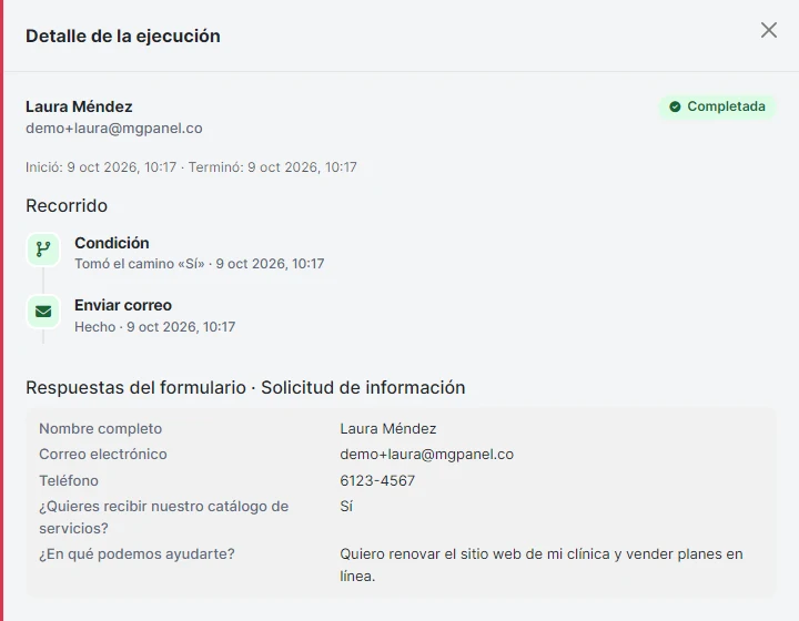 Detalle de una ejecución con las respuestas del formulario.