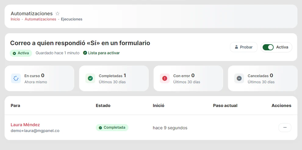 Ejecuciones de una automatización.