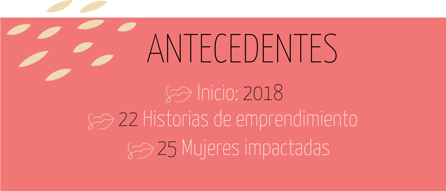 Antecedentes: Inicio 2018 · 22 historias de emprendimiento · 25 mujeres impactadas